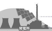 発電所